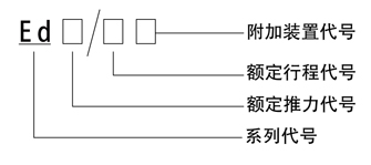 ed推動(dòng)器型號說明